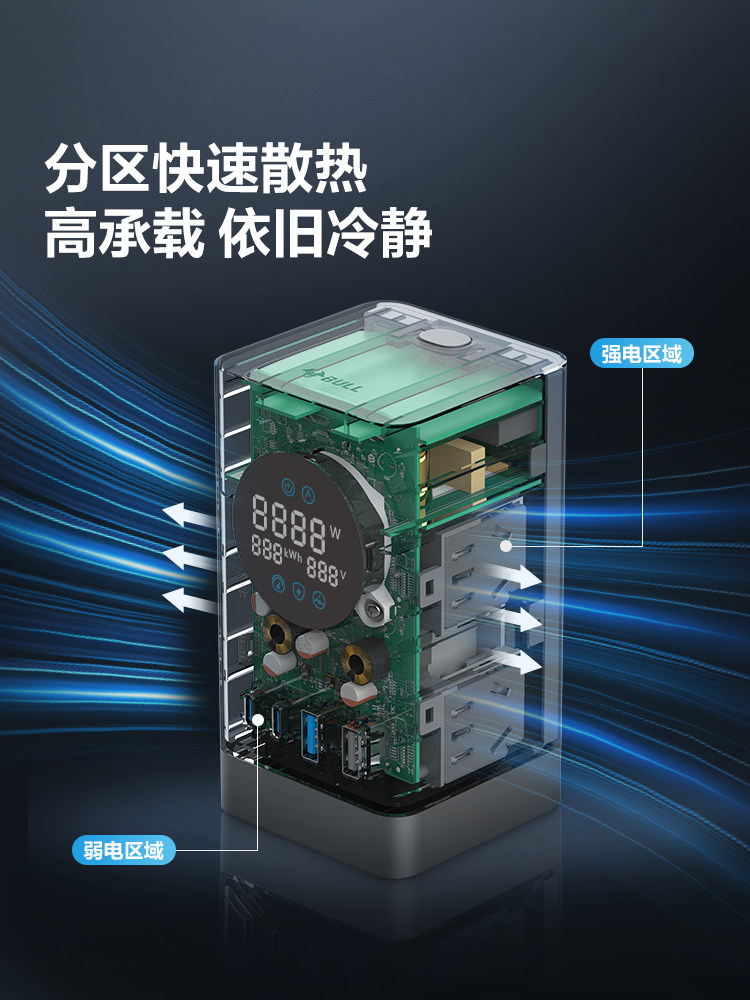 Bull small power cabin 67w fast charging digital display socket USB multi-function fast charging desktop office wiring board row plug-in row