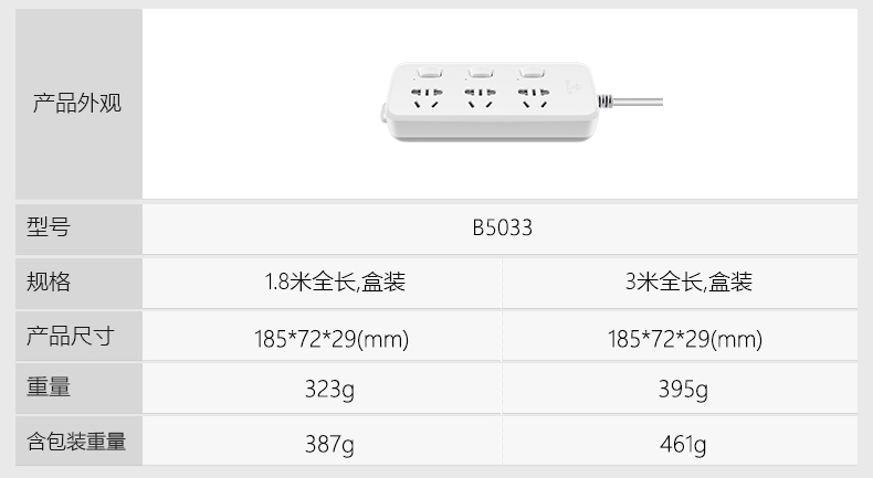 公牛插座正品插排插线板接线拖线板插板带线家用多功能电源转换器