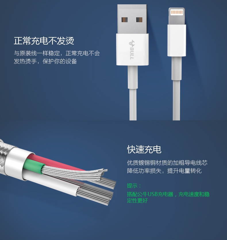 公牛多国旅行转换器苹果安卓二合一认证编织数据线套装