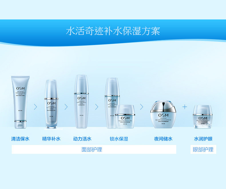 水活奇迹乳液_15.jpg