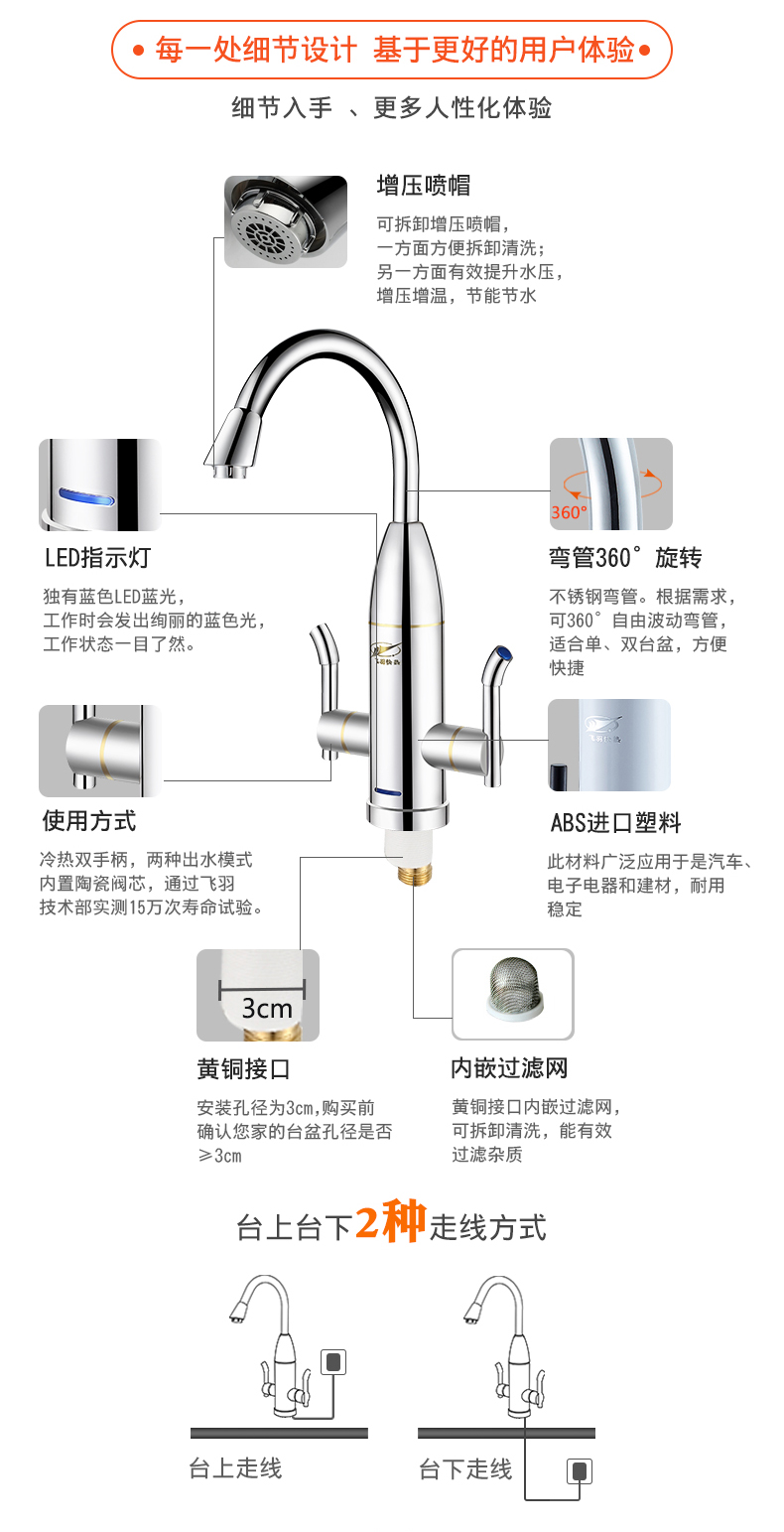 bình nóng lạnh picenza 20l Vòi nước nóng điện Feiyu FY-08ZX2X-34 là loại nóng nóng nhanh làm nóng nhanh máy nước nóng nhà bếp may nuoc nong nang luong mat troi