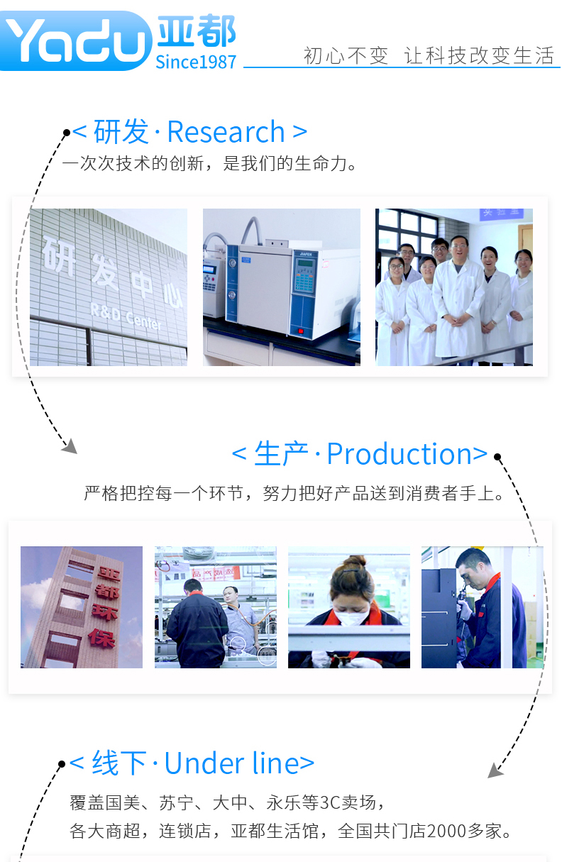 máy phun sương tạo ẩm cho phòng điều hoà Máy tạo độ ẩm siêu âm Yadu dung tích lớn 4L cộng với nước câm phòng ngủ nhà văn phòng SC-S040 - Máy giữ ẩm máy tạo độ ẩm bear