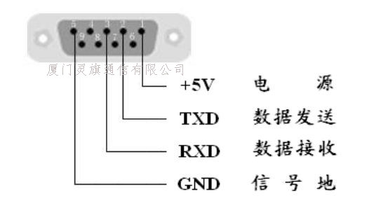 Hub USB - Ref 364613 Image 5