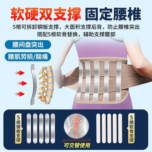 Медицинский поясной поясничный поясничный деформация подчеркивает горячие компрессы, тепловые компрессы, горячие сидячие артефакты, мужчины и женщины, выделенные на талии