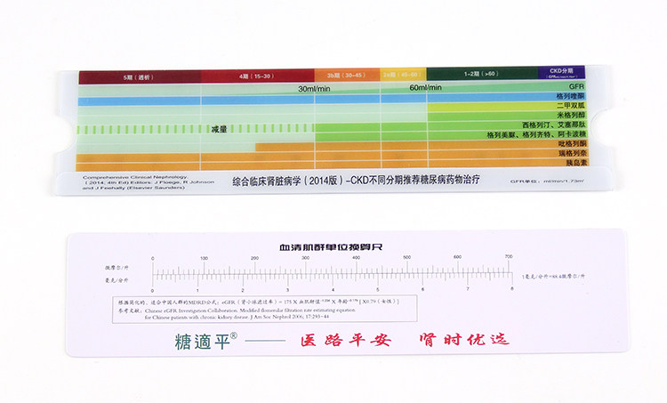 医院医学生专用血清肌酐肾小球滤过率GFR计算尺肾功能计算尺