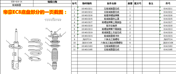 汽车配件按件号查询