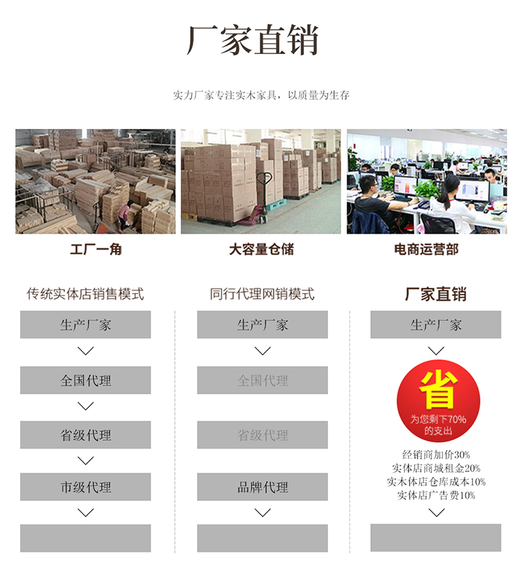 Minh và Thanh cổ chạm khắc bốn cửa đôi cánh cửa tủ quần áo Trung Quốc cổ điển rắn gỗ hàng đầu tủ quần áo nội thất phòng ngủ - Bộ đồ nội thất bộ bàn ghế gỗ phòng khách