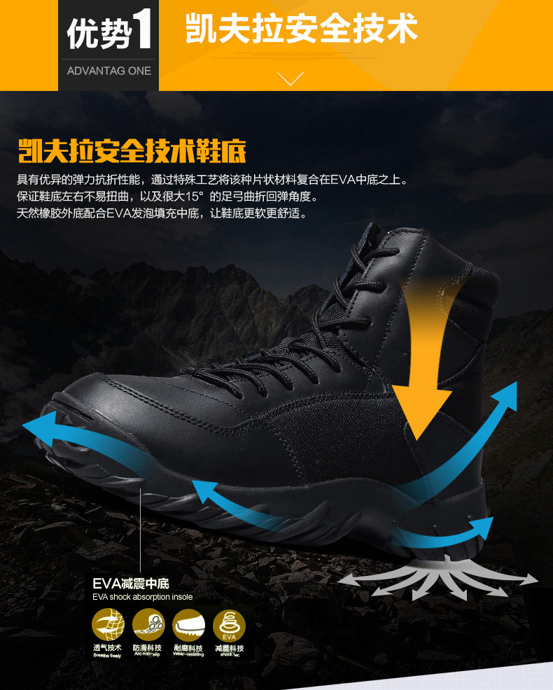 Boots militaires C.Q.B - Ref 1399070 Image 6