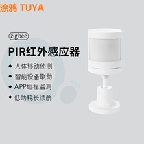 Tuya zigbee human body motion sensor scene linkage intelligent security human body infrared dynamic detection automatic