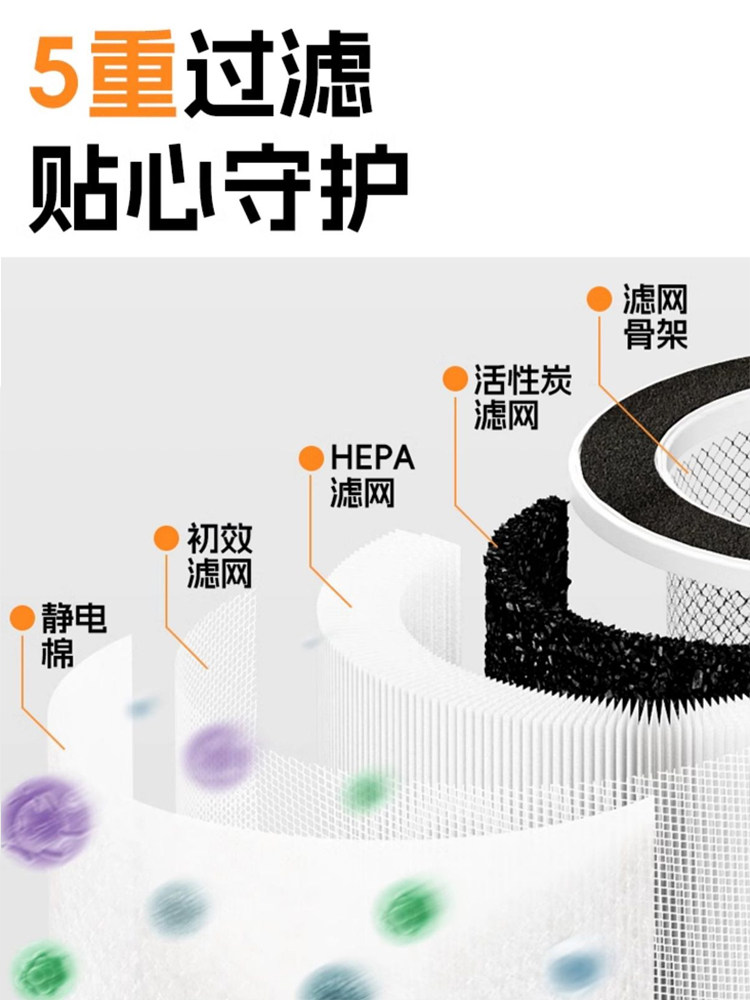 Fully Automatic Cat Hair Suction Device, Air Purifier, Pet-Specific Device for Absorbing Floating Cat Hair, Cat Hair Suction Device for Cats, Absorbs Dog Hair