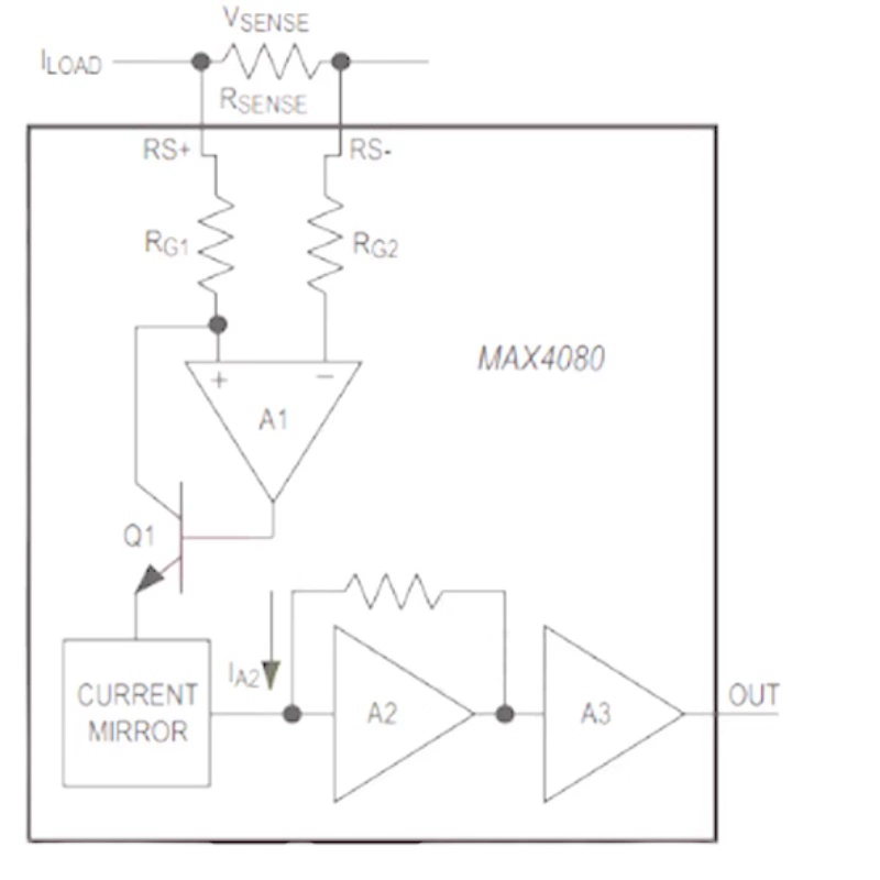 Màn hình khuếch đại cảm biến hiện tại MAX4080SASA Mô-đun hiện tại có độ chính xác cao 4080