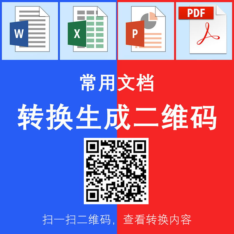 常用文档转换生成制作二维码word Excel Ppt Pdf二维码软件生成器