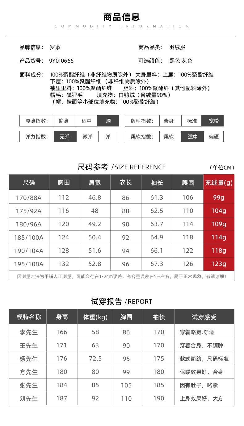 出口量国内第一 罗蒙 男士可拆卸真狐狸毛领 加厚中长款羽绒服 图5