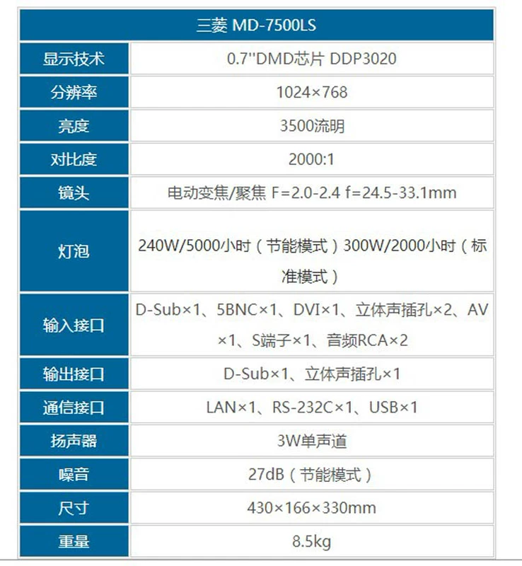 Máy chiếu Mitsubishi DLP Engineering Máy chiếu Cấp độ sáng cao MD-7500LS Hội nghị đầu tư trực tiếp ban ngày - Máy chiếu