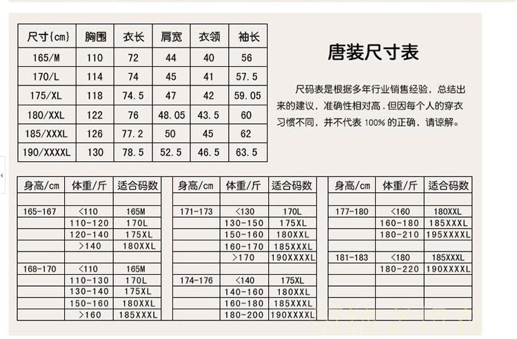 Blouson chaud pour homme   OTHER en Coton - Ref 3112086 Image 30