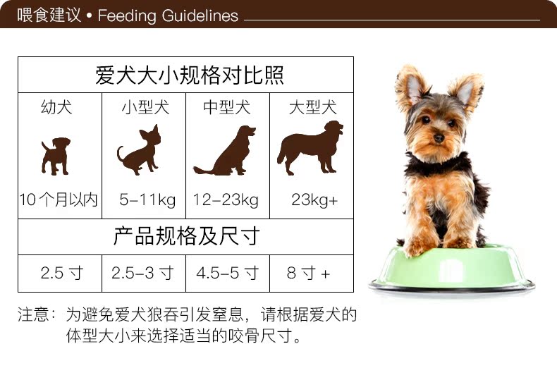Windy Guest Thịt bò Hương vị Răng 5 Inch Dogbite Molar Rod Sạch răng Teddy Golden Retriever Đào tạo Đồ ăn nhẹ cho chó hạt anf