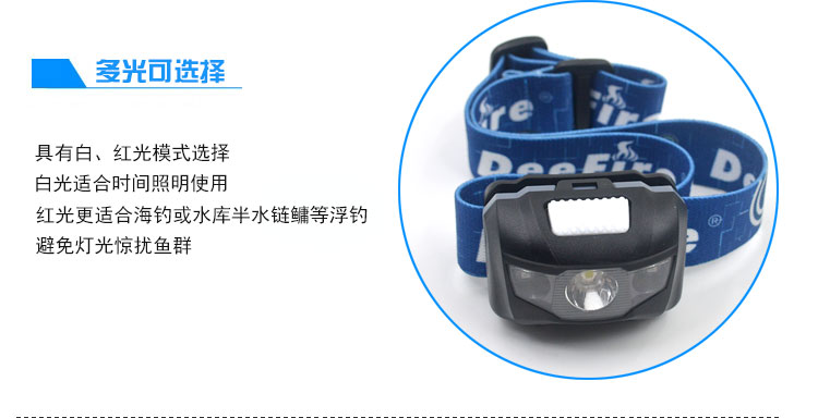 Đèn pha trẻ em ngoài trời led gắn đầu trẻ em mini đèn pha ánh sáng mạnh đèn pha cắm trại ngoài trời đèn pin ultrafire
