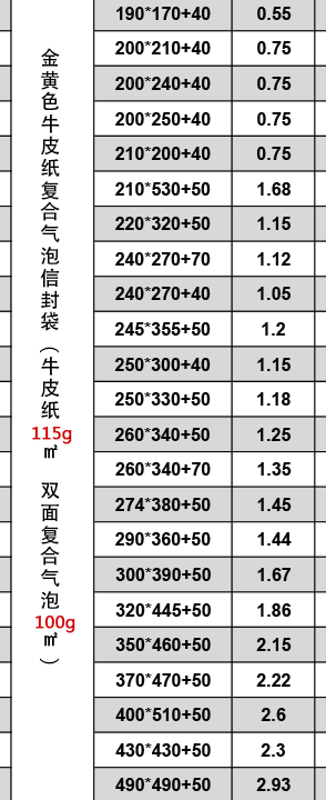 золото желтый Мешок для пузырей description_04.gif