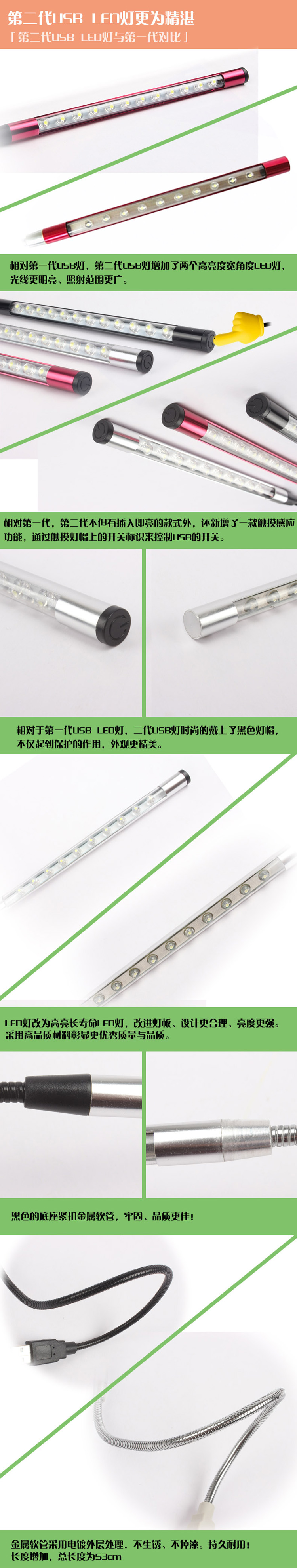 Lampe USB - Ref 377121 Image 10