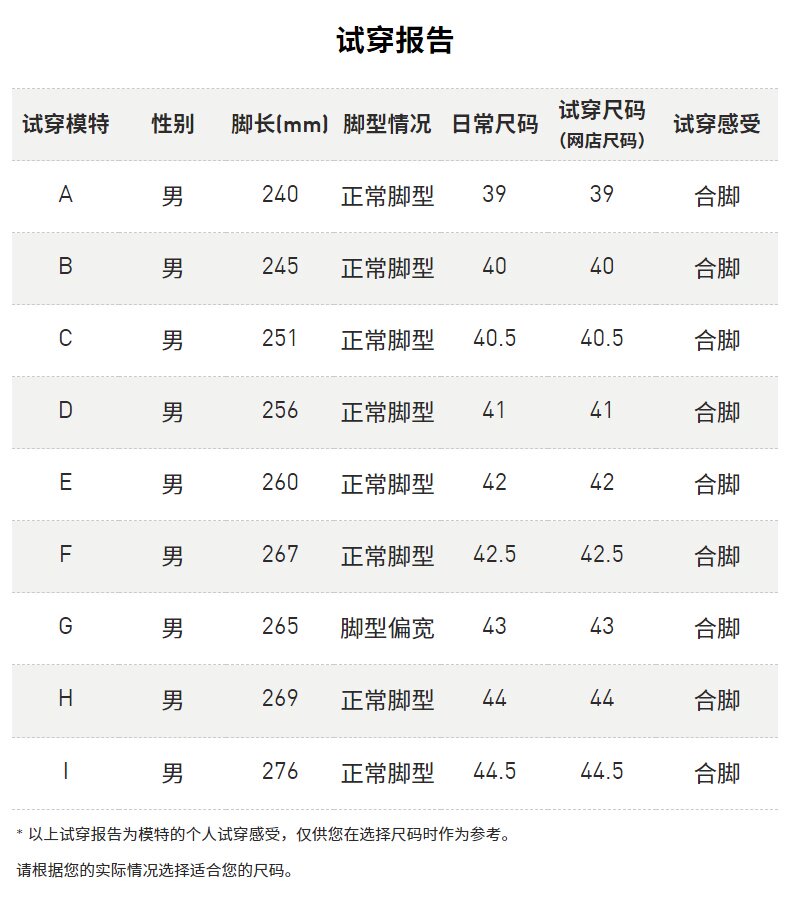 阿迪达斯 三叶草 NITE JOGGER 男女经典运动鞋 全掌BOOST中底 图11