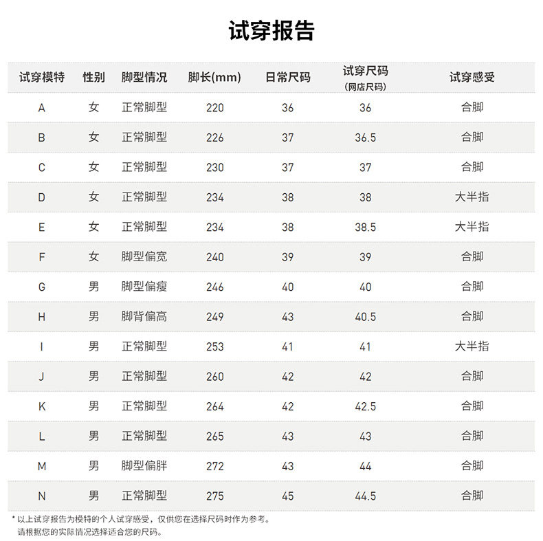 阿迪达斯 MARATHON TECH 男女运动鞋 全掌BOOST中底 图9