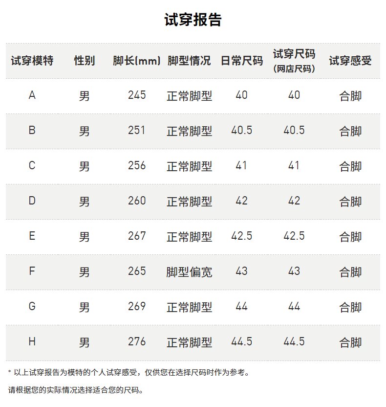 adidas 男士 Bounce中底跑步运动鞋 图14