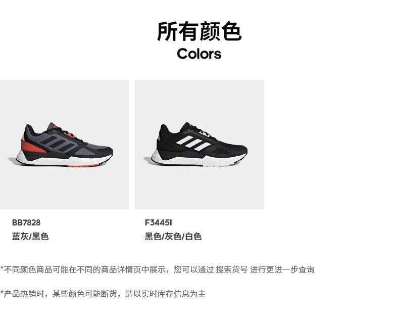 阿迪达斯 秋冬款 男子跑步运动鞋 Cloudfoam缓震中底 图8