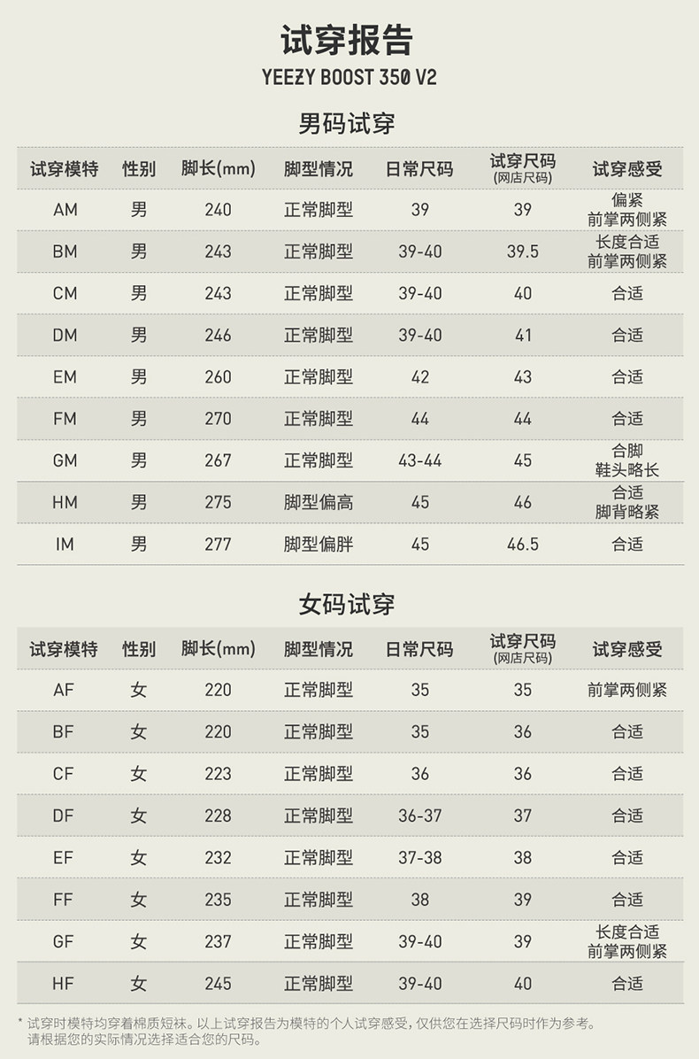 阿迪达斯 YEEZY 350 V2 黑天使 鞋带反光版 男女运动鞋 图6