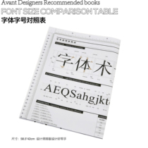 (Designing Youth's Store) Font Size Comparison Table Design Font Size Font Scale Poster Design Tool