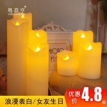 Свечи, держатели фото