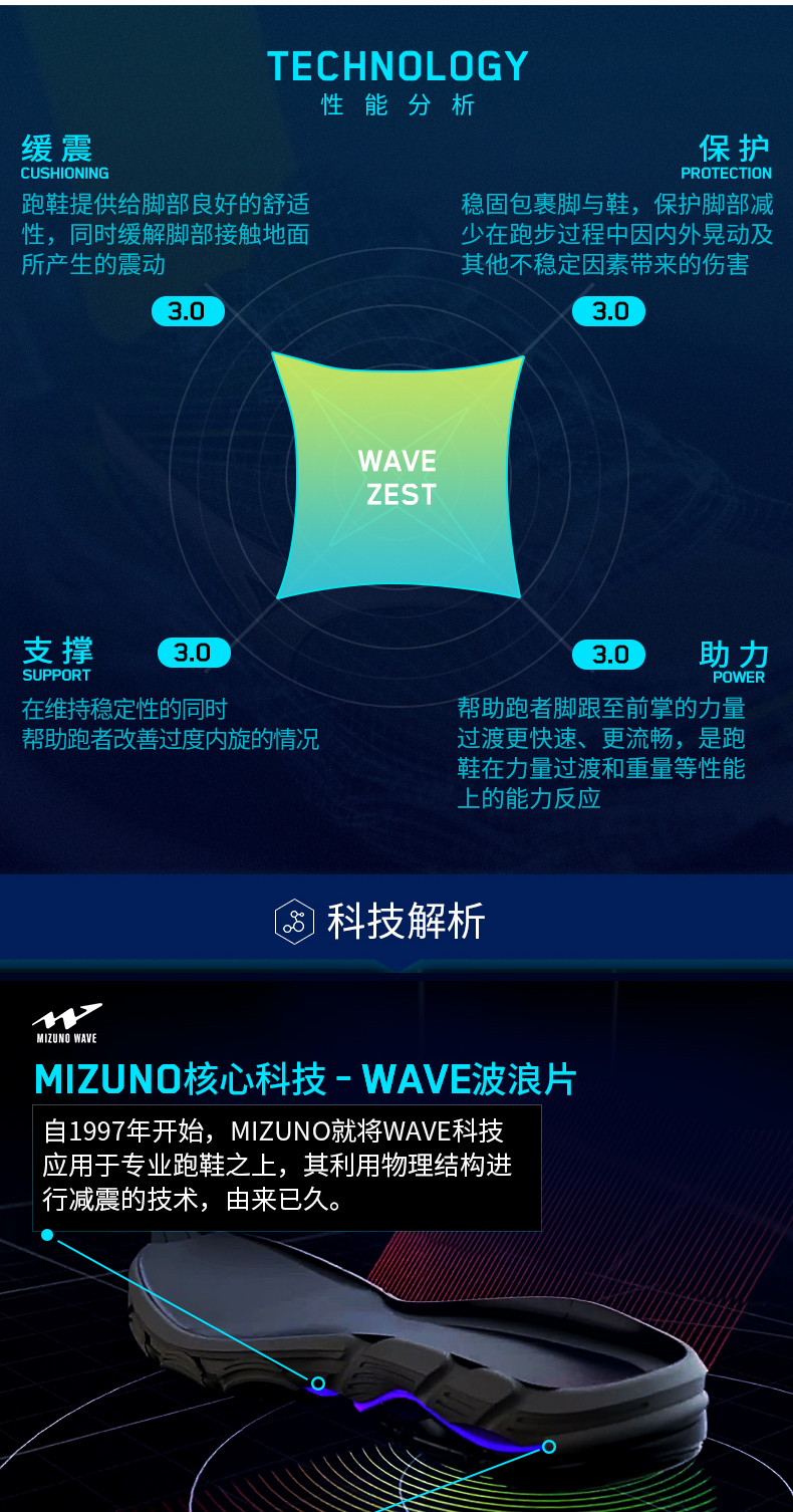 Mizuno Mizuno sốc hấp thụ chống trượt giày chống trượt nam chạy bộ WAVE ZEST J1GR159830 giày đi bộ nữ