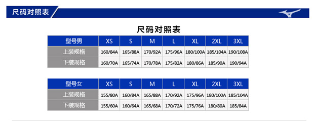 手機端服飾尺碼表