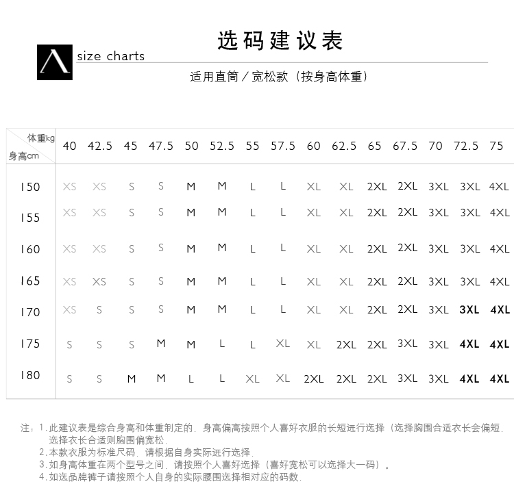  选码建议表A_直筒宽松.jpg