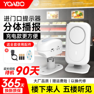 Вход в супермаркет, датчик приветствия, магазин начального уровня, голосовая подказка, входная дверь, дверной звонок для магазина