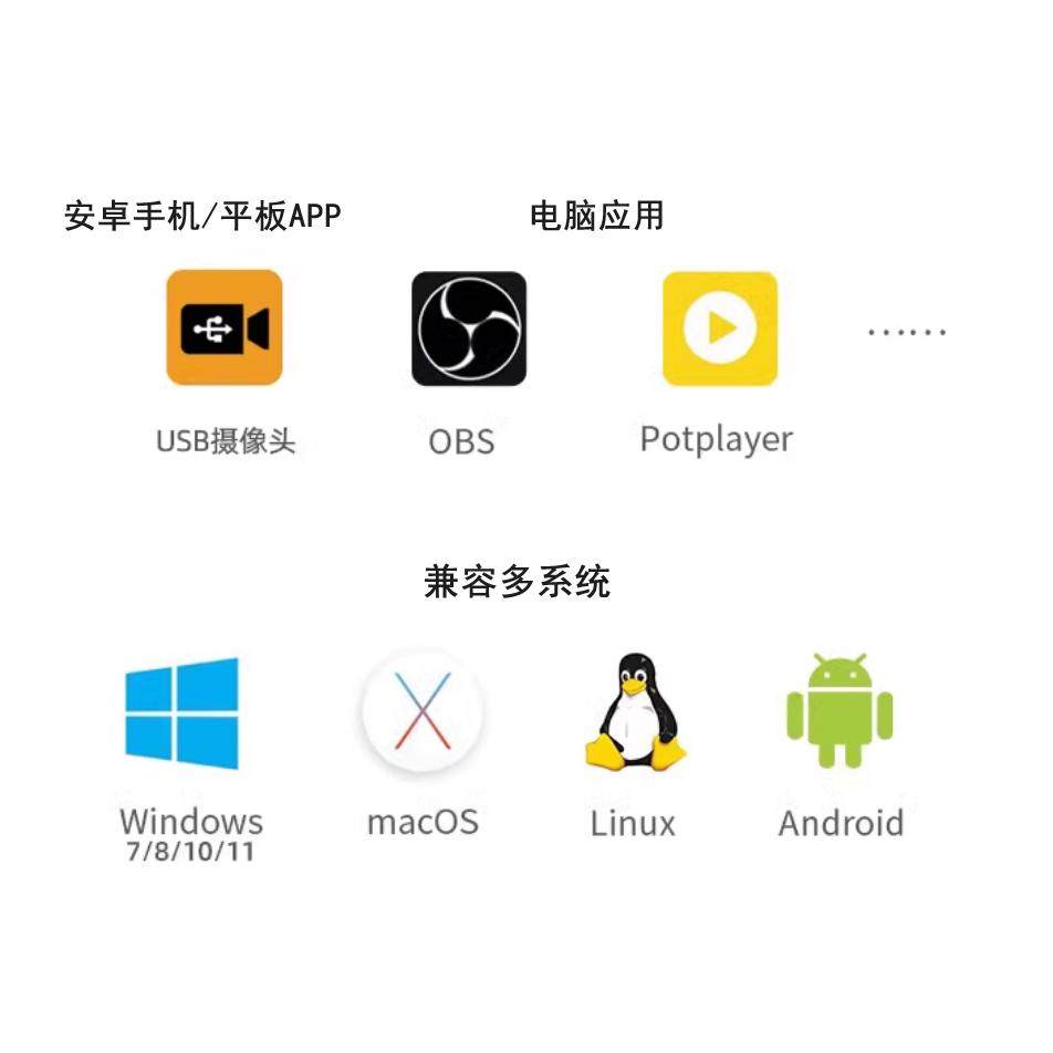 HDMI to USB Android Type C Mobile Phone Tablet as a Monitor Tv Box Monitoring Capture Card