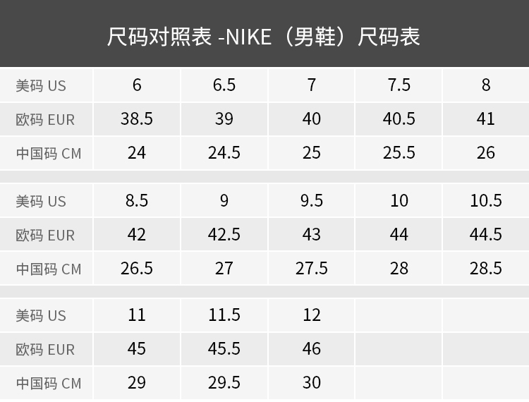 Giày bóng rổ NIKE / Nike nam chống trượt Giày chiến đấu JORDAN Sneakers AA4298-101-011 - Giày bóng rổ giày sneaker nam trắng