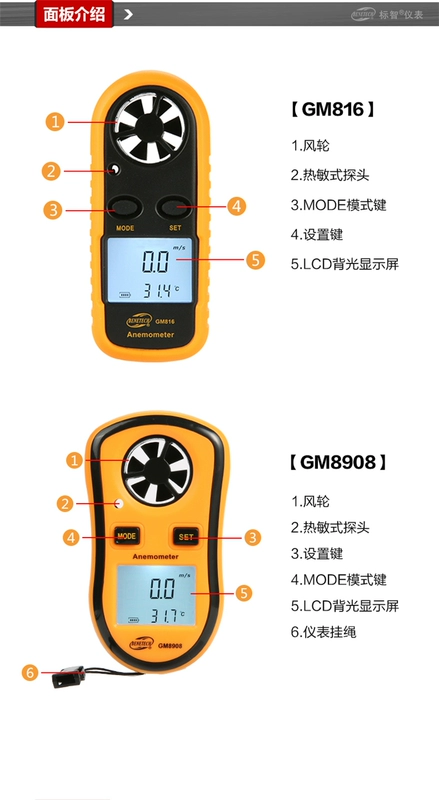 Máy đo gió Biaozhi GM8908 đo quạt điều hòa không khí phát hiện tốc độ gió máy đo gió