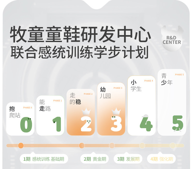 牧童男童学步鞋秋冬闪灯运动鞋女童时尚软底舒适超纤儿童发光童鞋 — 8