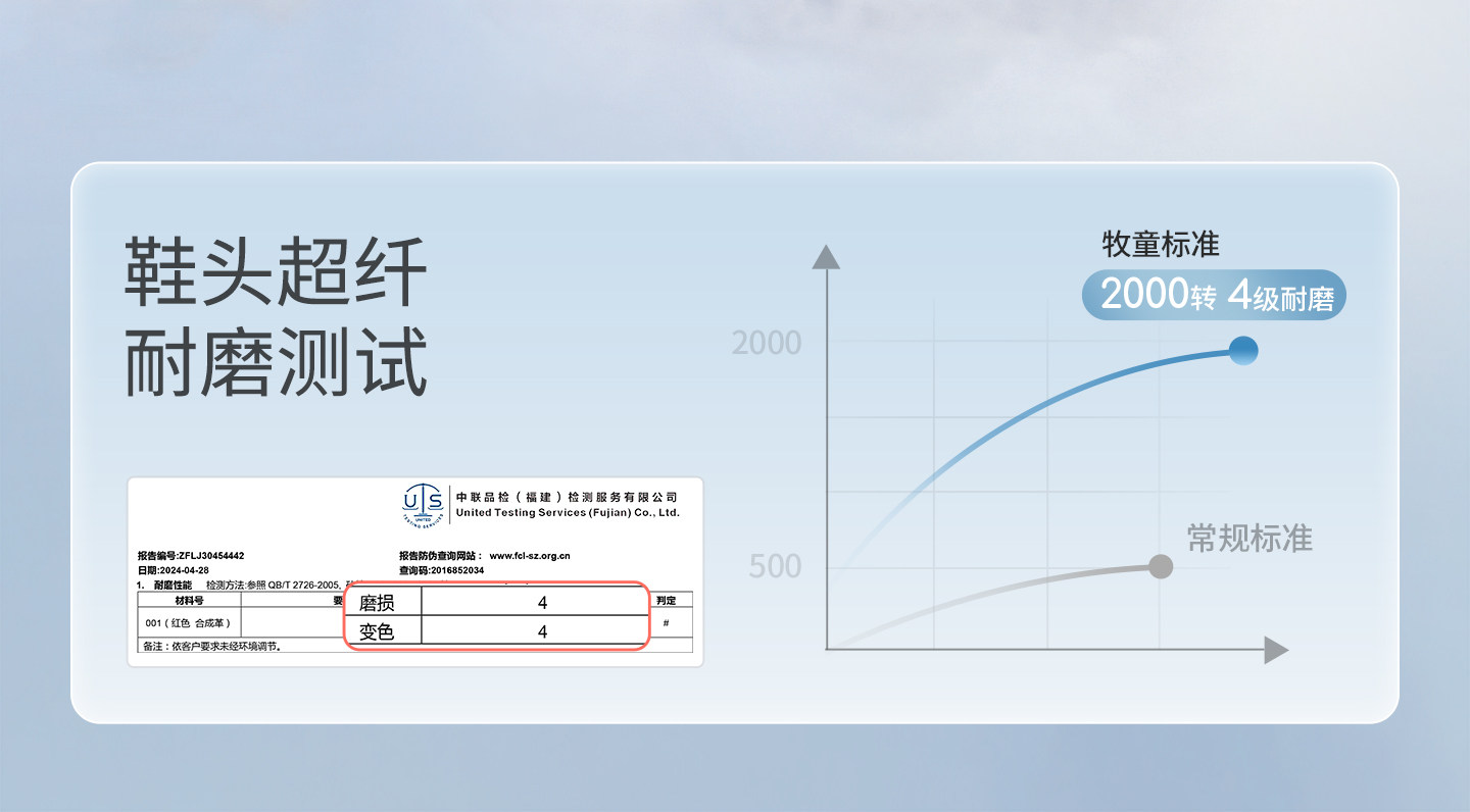 牧童儿童运动鞋男童2026秋季新款旋转扣减震轻跑鞋青少年网面鞋女 — 21