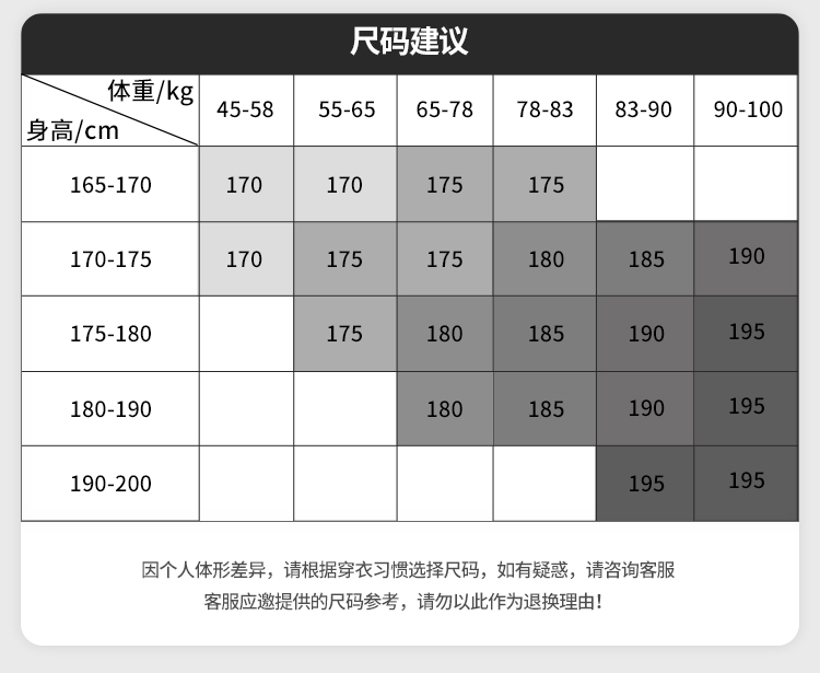 雪中飞 男士 鹅绒 中长款休闲连帽羽绒服 图11