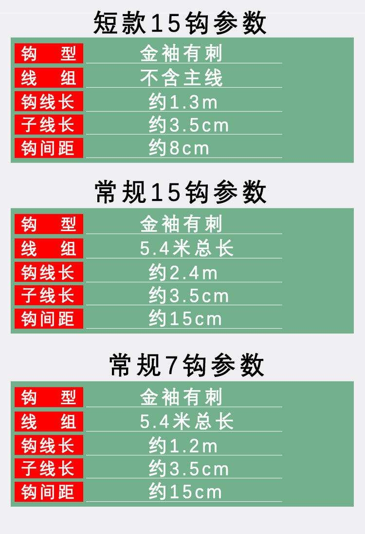 详情图