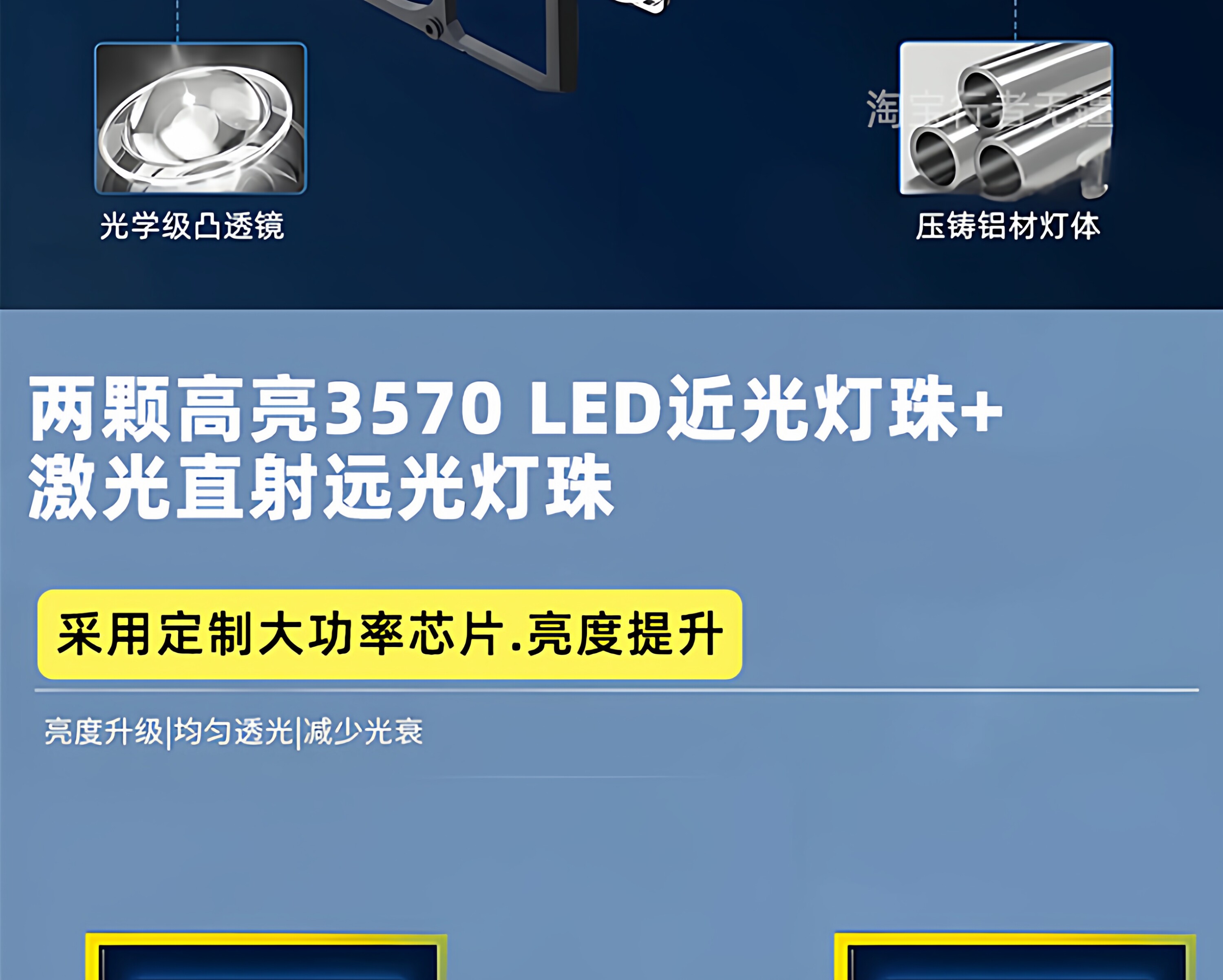 Внедорожные огни w5中网射灯超亮切线改装汽车12v激光炮射灯电动车摩托车超亮led灯