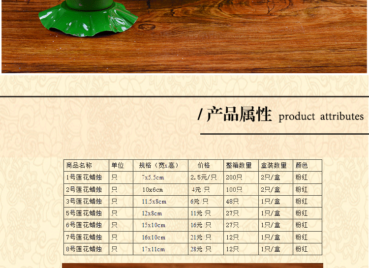 Bougie - Ref 2487745 Image 8