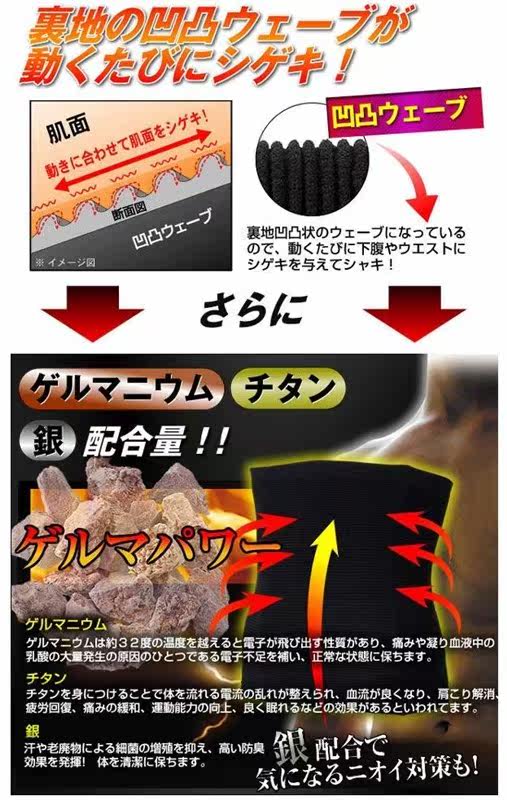 Corset en nylon - Ref 682358 Image 12