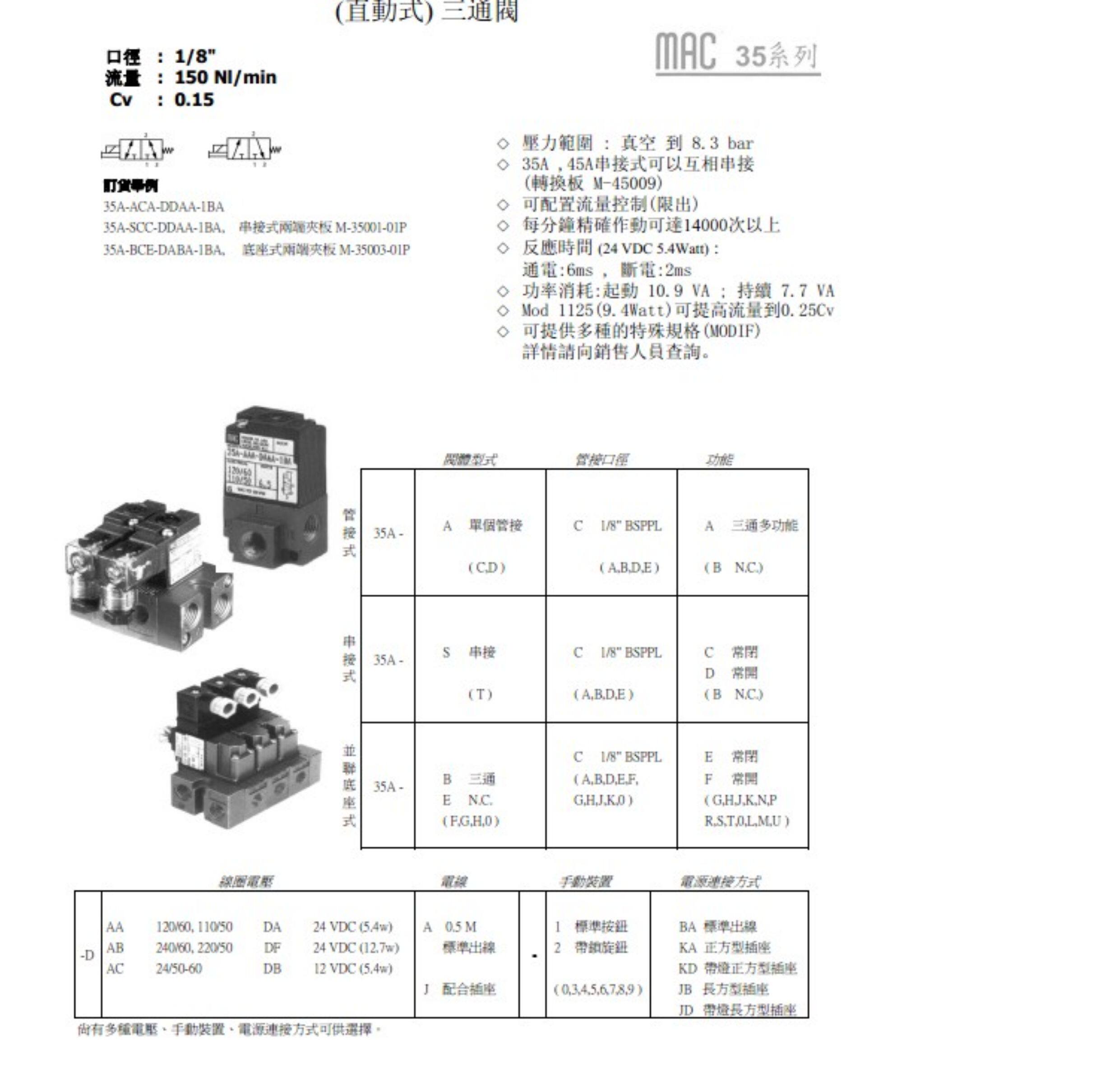 其他气动元件 mac电磁阀35a-aca-ddaj-1kj 1kd 35a-aca-daaj-1ka dffa 1jm 1jb