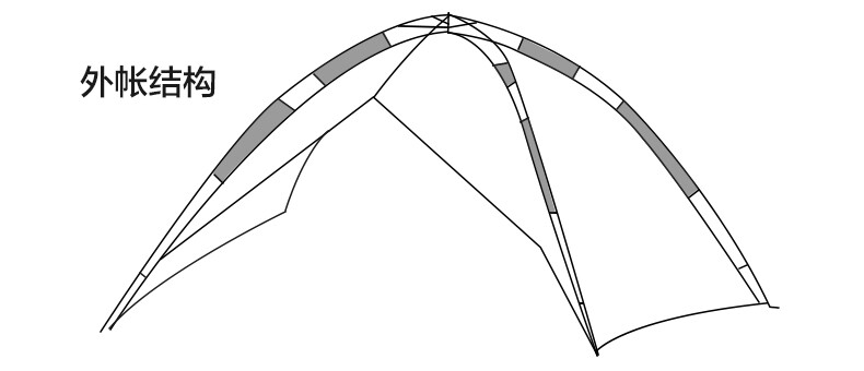 Automatic Tent Outdoor Double Double 3-4 Multi-Person Windproof and Rainstorm-proof Camping Tent Free Shipping