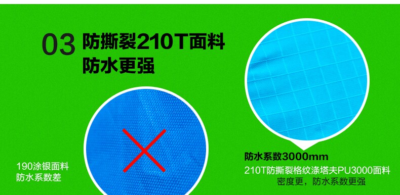 Automatic Tent Outdoor Double Double 3-4 Multi-Person Windproof and Rainstorm-proof Camping Tent Free Shipping