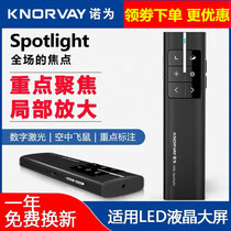  Nuowei N99L spotlight edition flip pen LED LCD screen ppt remote control multi-function projection mouse