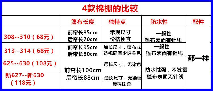 siège enfants pour vélo - Ref 2416404 Image 14