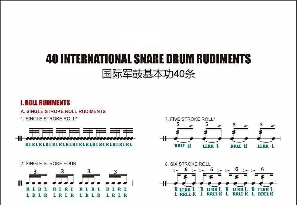 043 International Snare drum basic skills 40 drum sets Jazz drums (drum spectrum audio)